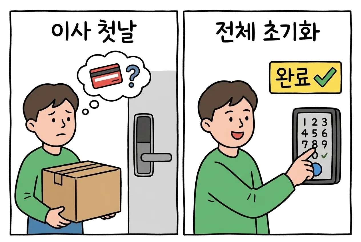 군포 도어락, 이사 첫날 전 세입자 흔적부터 지우기